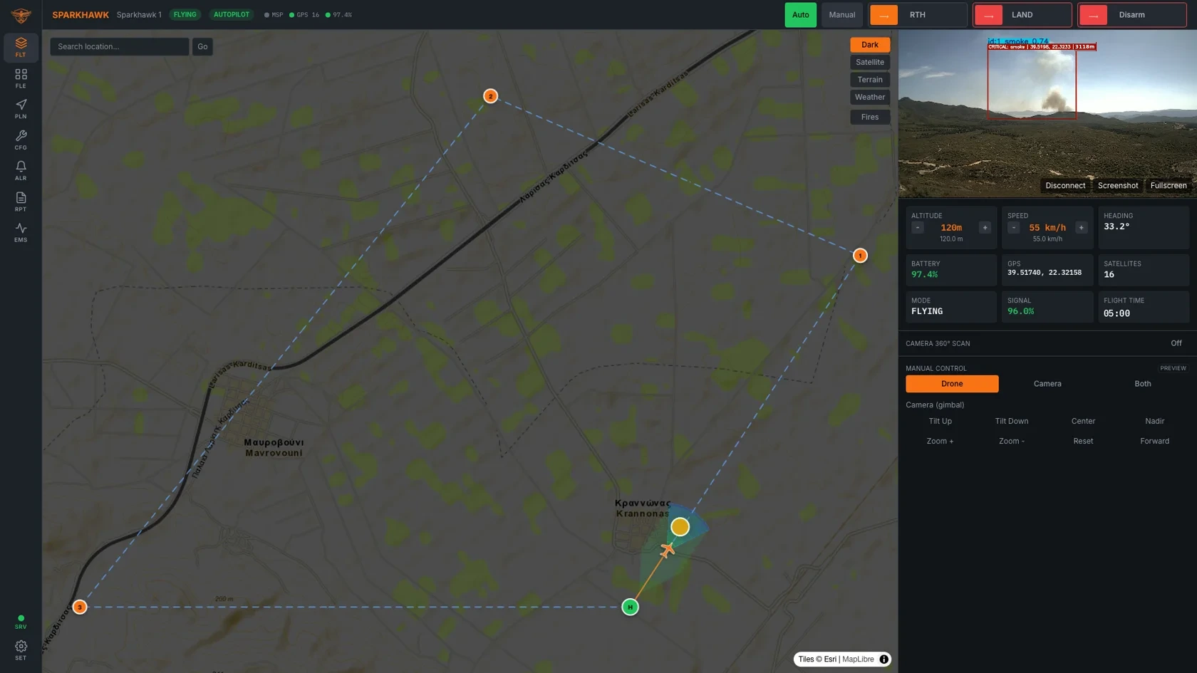 Sparkhawk ground station: live map with patrol route and drone position, AI-annotated video feed, and a smoke detection alert asking the operator to investigate
