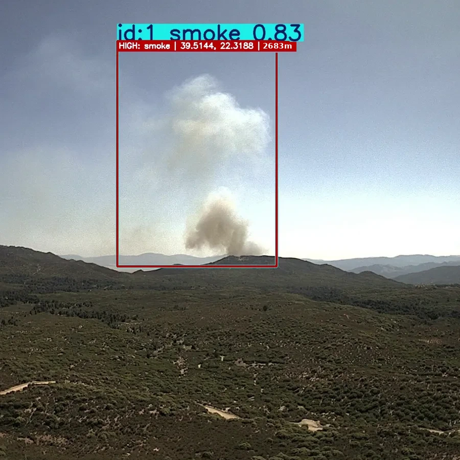Smoke column rising behind a ridge, detected by the AI and graded HIGH with GPS coordinates and range
